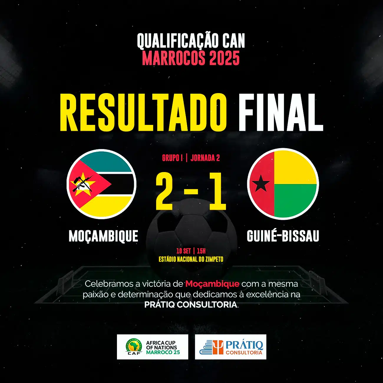 RESULTADOS CAF 2025